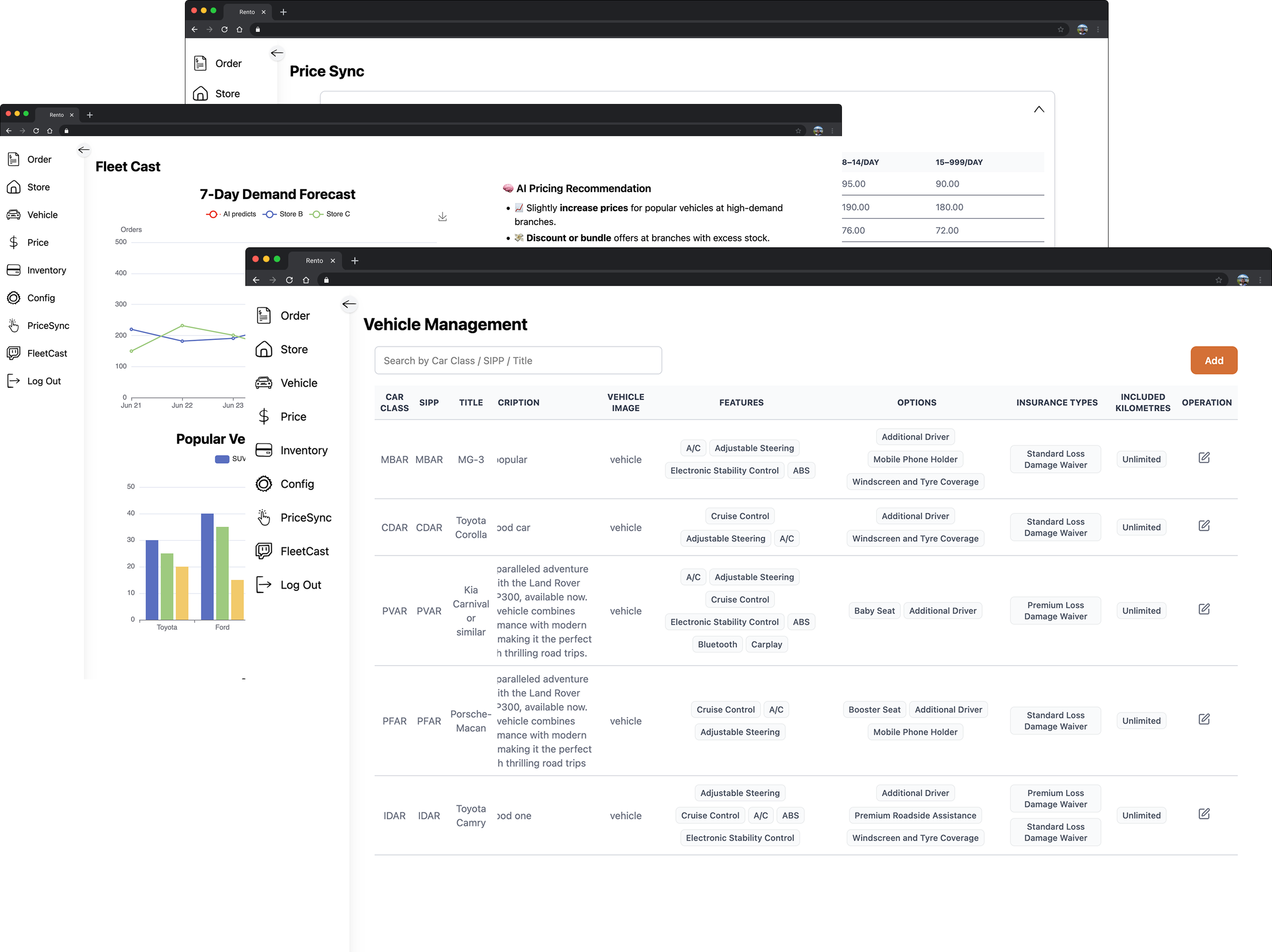 Admin Dashboard